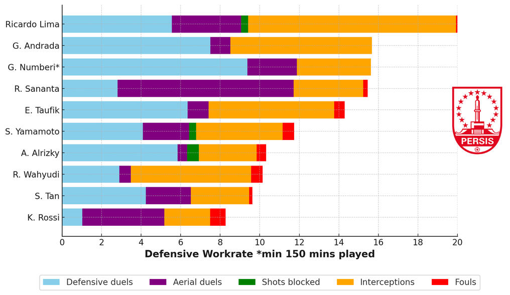 alt="Detailed football set-piece strategy illustration"